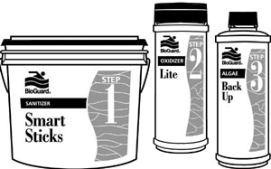 Standard Chlorine Systems